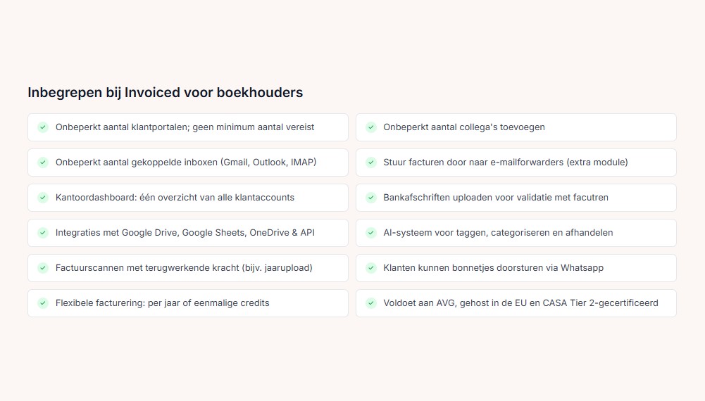 Overzicht van functies in Invoiced voor boekhouders